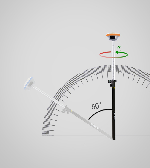 衛星定位儀 i89 GNSS