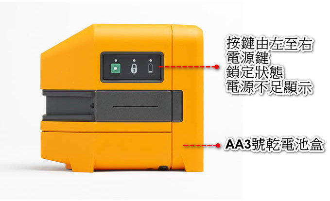 proimages/product/PLS-Laser/PLS3R特點3.jpg proimages/product/PLS-Laser/PLS3R特點3.jpg