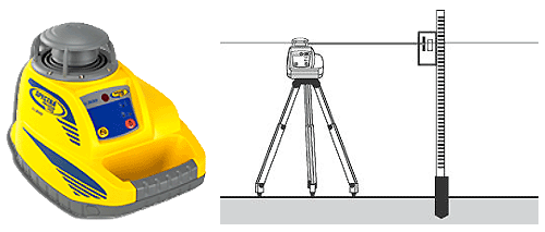 雷射水平儀HV401 雷射水平儀HV401
