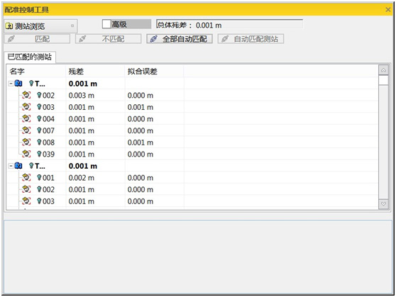 Faro掃描儀 Faro掃描儀