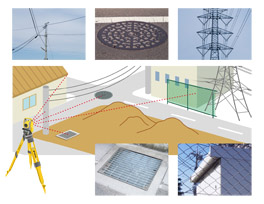 全站儀 ES 全站儀 ES