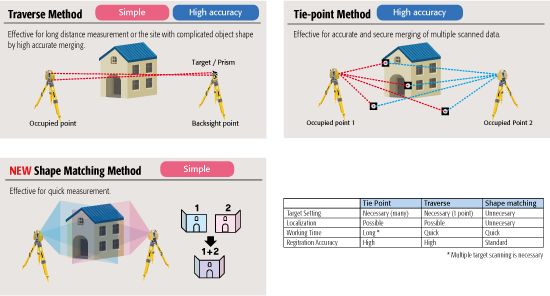 proimages/product/TOPCON/GLS2000/GLS-2000_017_E.jpg proimages/product/TOPCON/GLS2000/GLS-2000_017_E.jpg