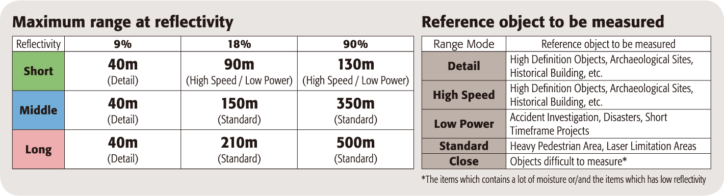 proimages/product/TOPCON/GLS2000/GLS-2000_021_E.jpg proimages/product/TOPCON/GLS2000/GLS-2000_021_E.jpg