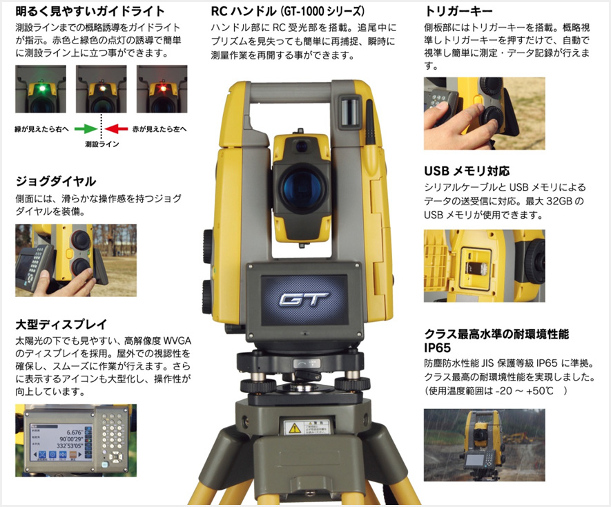 GT500 / GT1000系列 GT500 / GT1000系列