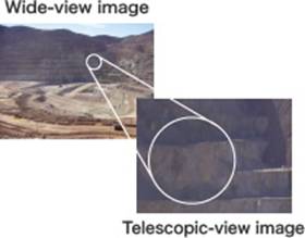 Touch Drive Touch Drive