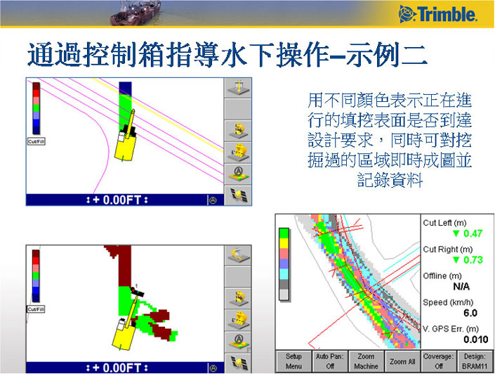 挖土機控制系統 挖土機控制系統