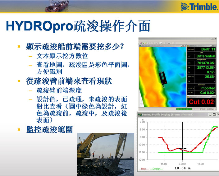 挖土機控制&疏浚 挖土機控制&疏浚