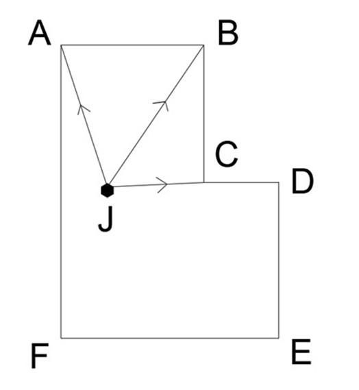 手持式 SLAM 掃描儀:智慧測量,精準掌控!手持式掃描儀的工作原理與優點總整理 手持式 SLAM 掃描儀:智慧測量,精準掌控!手持式掃描儀的工作原理與優點總整理